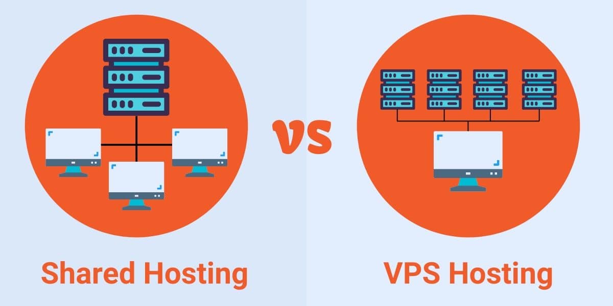 Strategies For Environment Friendly Server Utilization & Vitality Savings